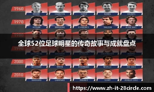 关键词3